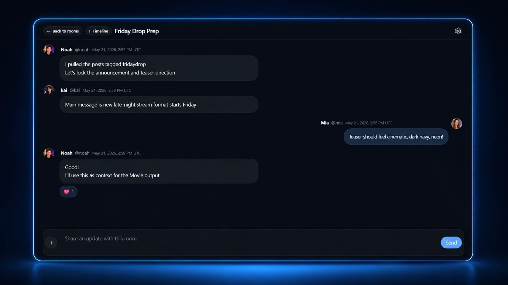 Sayvlet Room for deciding titles, clips, thumbnails, and timing before content goes public